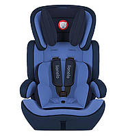 Автокрісло 9-36кг Автокресло детское Дитяче автокрісло крісло Детские автокресла сиденье сидіння Бустер
