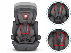 Автокрісло 9-36кг Автокресло детское Дитяче автокрісло крісло Детские автокресла сиденье сидіння Бустер
