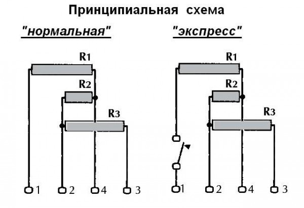 Конфорка чугунная 220мм 2000W HOT PLATE - фото 6 - id-p141444067