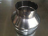 Конус (оголовок) нержавіюча сталь 0,8 - 0,5 мм, діаметр 130-230 мм., димар, фото 6