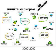 Композиція стендів для школи "Кабінет географії ламіновані"