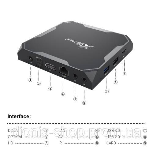 Медиаплеер X96 MAX + (PLUS) 4/64 GB Smart TV Box 4K/8K Amlogic S905X3 Android 9.0 - фото 2 - id-p1113229455