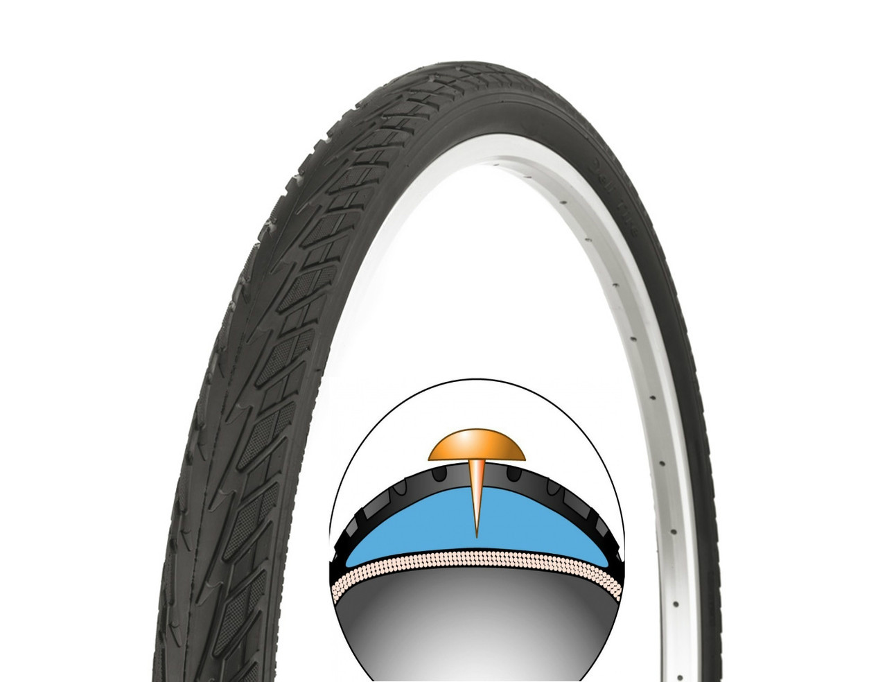 ΠΠΎΠΊΡΠΈΡΠΊΠ° Deli Tire 700 x 35 SA-234 ΠΠ½ΡΠΈΠΏΡΠΎΠΊΠΎΠ»