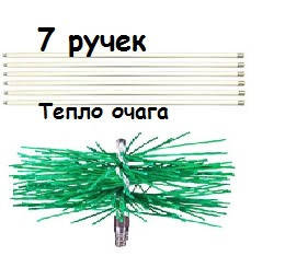 Пристосування для чищення димоходу (7 ручок, щітка), фото 2