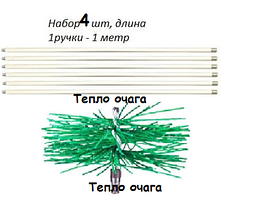 Обладнання для чищення димоходу знизу (4 ручки,щітка)