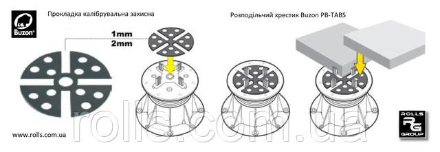 U-E10 розділовий хрестик U-E20 Buzon прокладка EPDM мембрана плоска покрівля терасових опори керамограніт керамічні плити