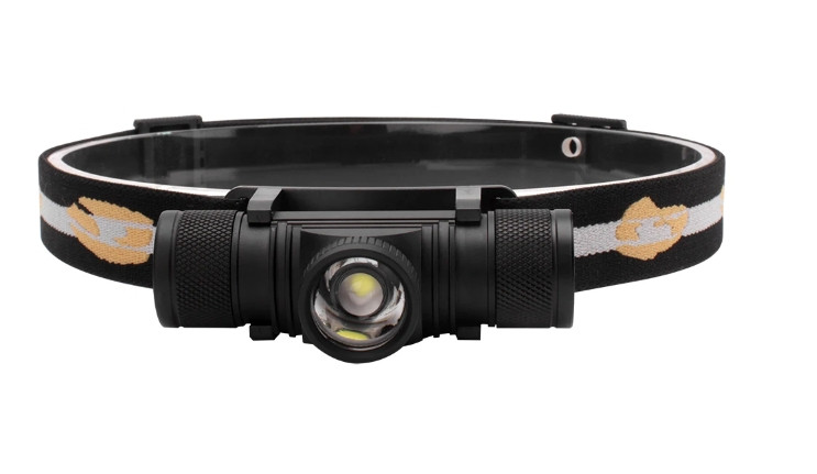 Налобний ліхтар Boruit D20 XM-L2 Zoom ліхтарик Оригінал