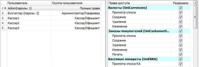 Система паролей и права уровня доступа пользователей к объектам программы