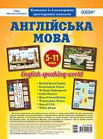 Англійська мова. Комплект плакатів А2. 5-11 класи. (Основа)