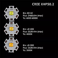 Світлодіод Cree XHP50.2 K2-1C 6500K