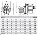 Насос для басейну об'ємом до 68 000 літрів. Emaux SC100 (220В, 17 м3/год, 1HP), фото 3