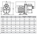 Насос для басейну об'ємом до 92 000 літрів. Emaux SC200 (220В, 23 м3/год, 2HP), фото 3
