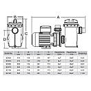 Насос для басейну об'ємом до 16000 літрів. Emaux SD033 (220В, 4 м3/година, 0.33HP), фото 3