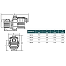 Насос для басейну об'ємом до 80 000 літрів. Emaux SB15 (220В, 20 м3/годину, 1.5 HP)., фото 3