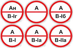 Знак табличка "Категорія приміщень"