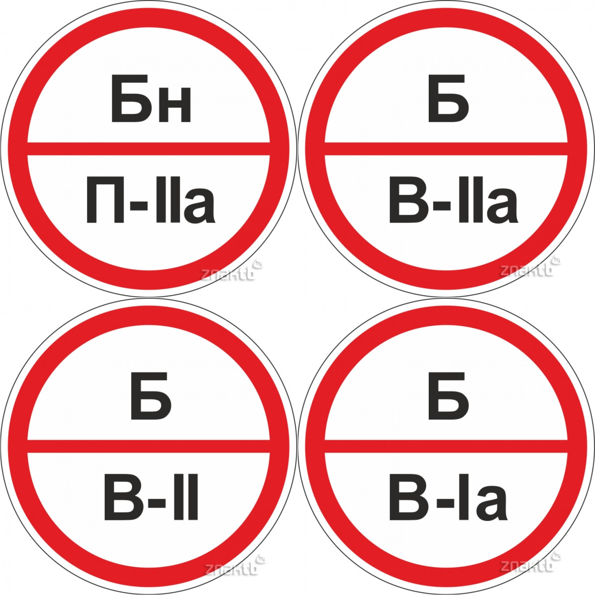 Знак табличка "Категорія приміщень Б"