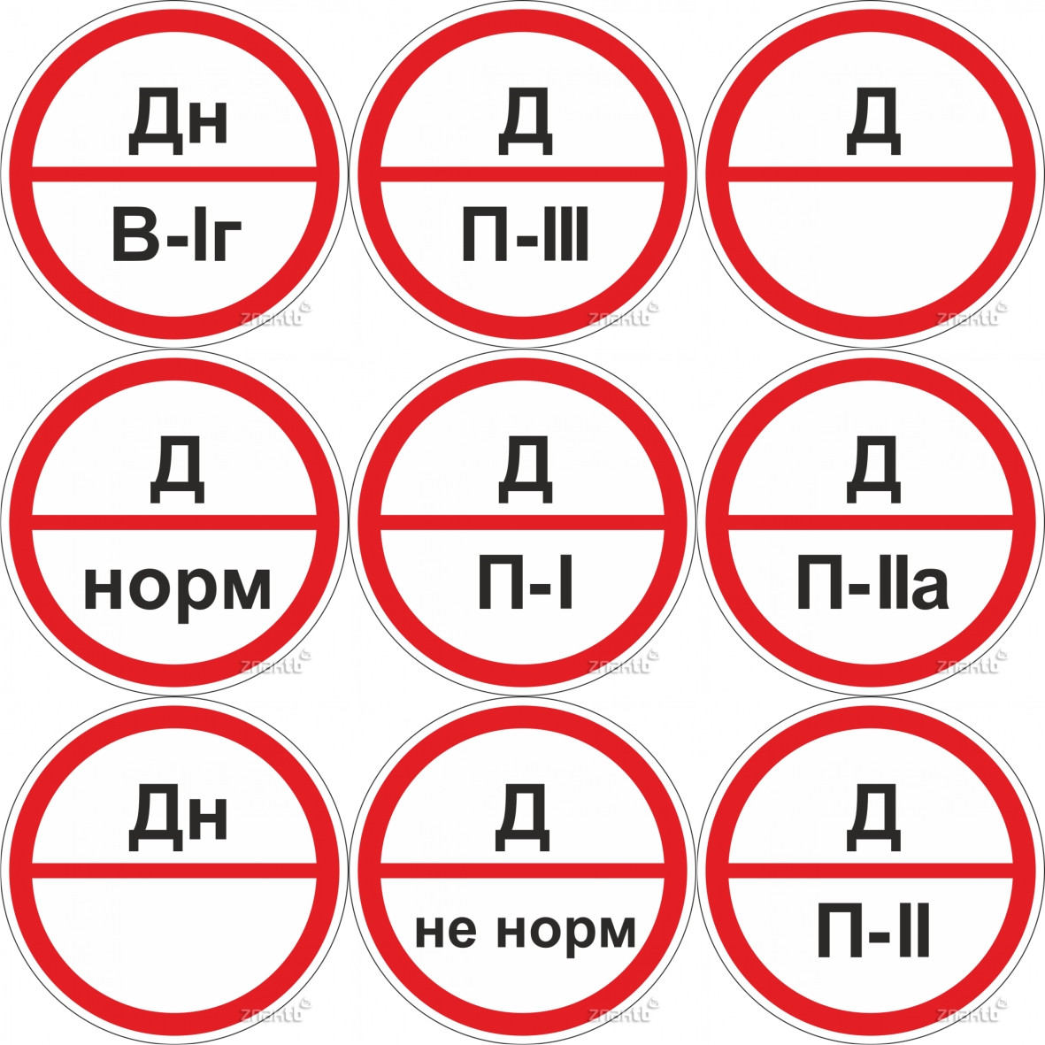 Знак табличка "Категорія приміщень Д"