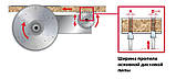 FREUD LG3D 0600 300х3,2х2,2х30 z=96 основні пилки з ДСП для форматно-раскроечних верстатів, фото 3
