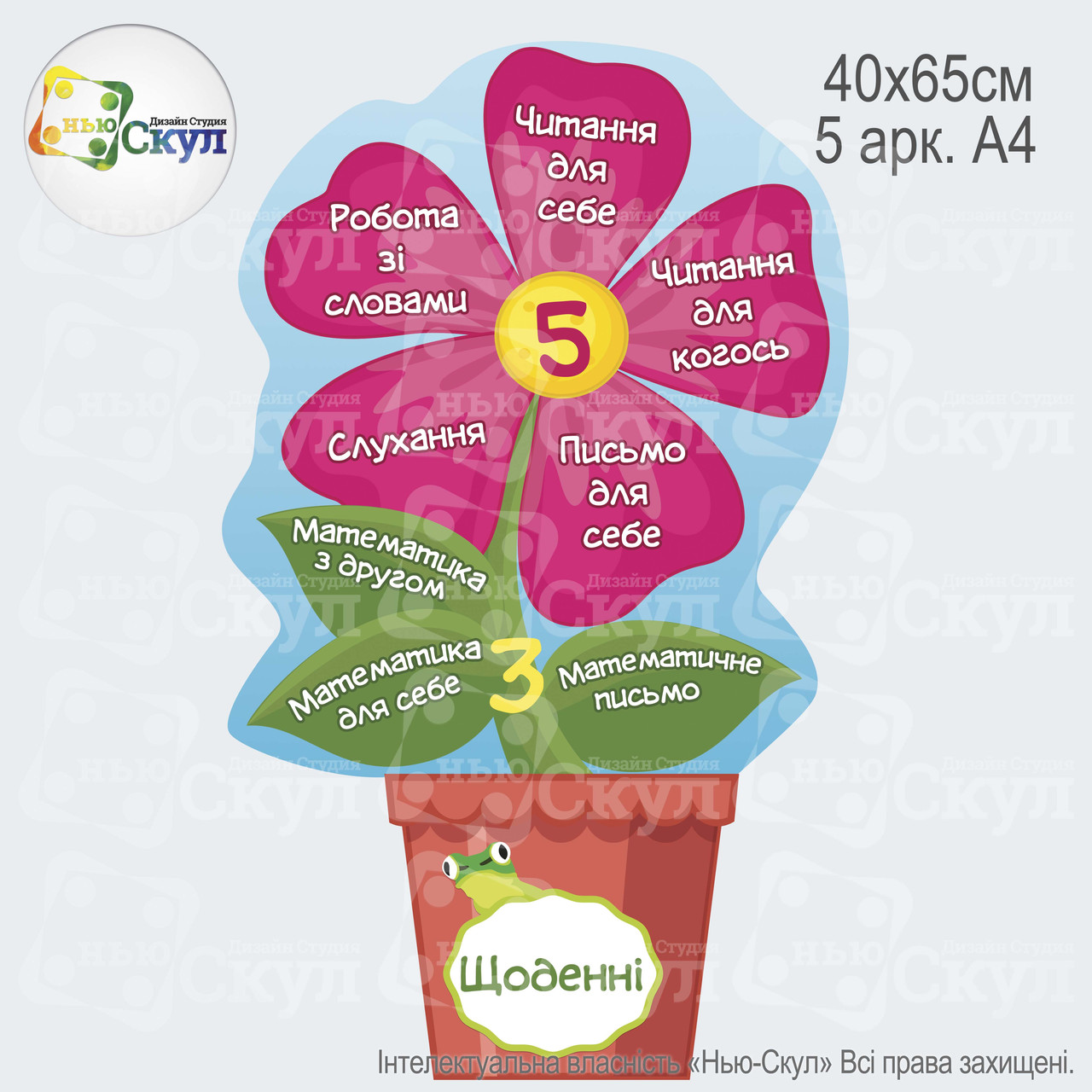 Щоденні 5, 3, фото 1