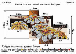 Схема для часткової вишивки "Ромашки" ТМ-4