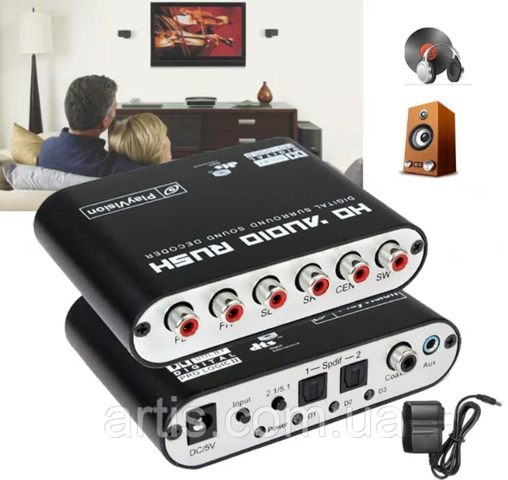 Оптичний аудіодекодер конвертер звуку optical SPDIF Toslink ->аналог 5.1 ЦАП, фото 1