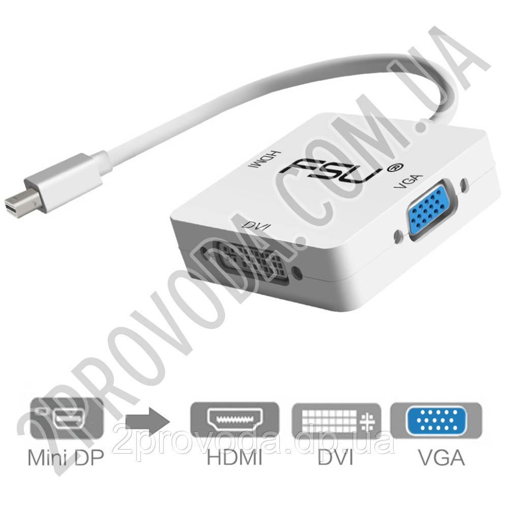 Кабель перехідник Mini Displayport в VGA HDMI DVI (3 в 1)