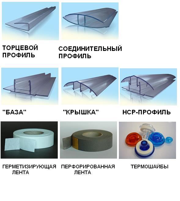 Комплектуючі для кріплення полікарбонату Види кріплення комплектуючі