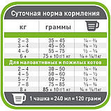 Сухий корм для котів Pronature Original Пронатюр Ориджинал ягня курка, 340 г, фото 2