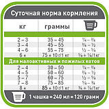 Сухий корм для котів Pronature Original Пронатюр Ориджинал ягня курка, 5 кг, фото 2