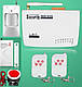 Бездротова GSM сигналізація Security Alarm System.Акція!, фото 4
