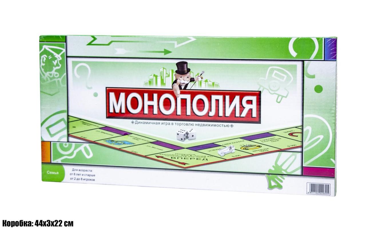 Настільна гра Монополія 2030R