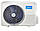 Кондиціонер Midea AF-24N1D0-I/AF-24N1D0-O серії Forest DC Inverter, фото 4