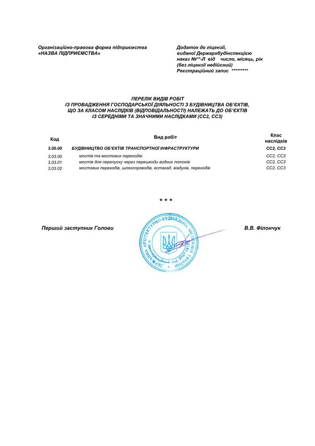 Лицензия на строительство мостов в Киеве