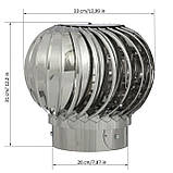 Турбодефлектор LUX2 на трубу від 150-150-200 мм., фото 2