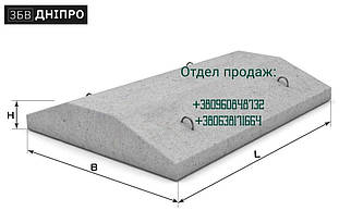 Фундамент стрічковий ФЛ 6.12-4