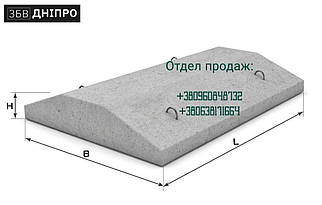 Фундамент стрічковий ФЛ 8.12-3