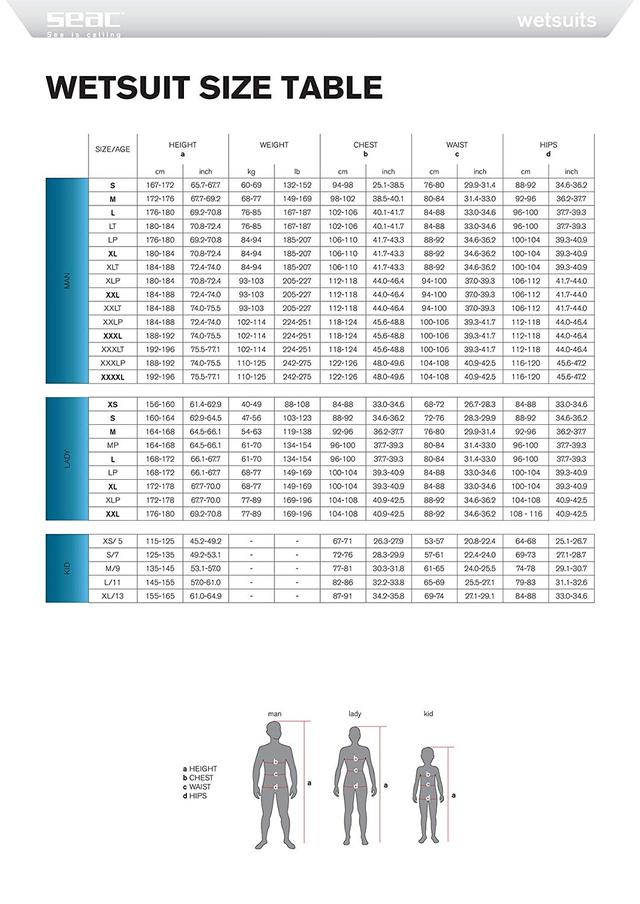 Гідрокостюм SEAC Relax 2.2 mm для дайвінгу