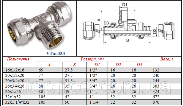 Размеры тройника обжимного наружная резьба Valtec VTm.333