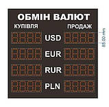 Світлодіодне табло "Обмін валют", фото 9