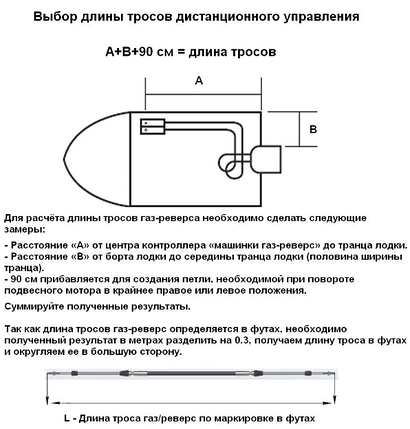 Трос газ-реверс для човнового мотора 11 ft 3.35 метра 3300c Maxflex pinnacle нержавіючий, фото 2