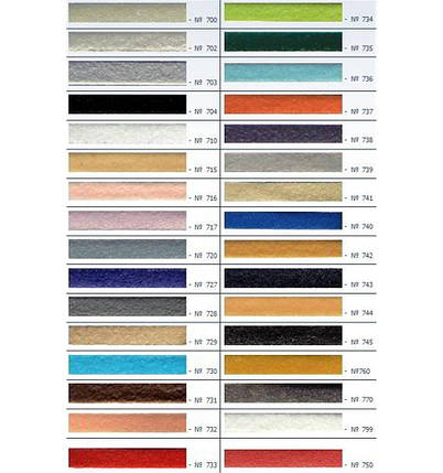 Затирка для швів Mapei Kerapoxy Design колір 799 3 кг, фото 2