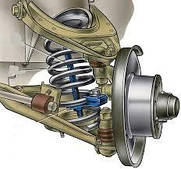 Деталі ходової частини