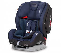 Дитяче автокрісло 9-36 кг EasyGo Nino Isofix navy, синє (8400)