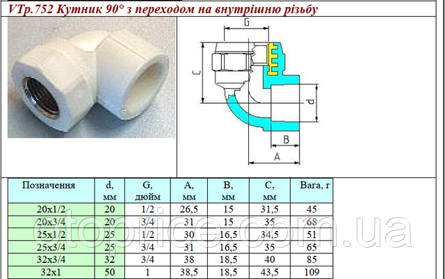 Размеры полипропиленового угольника Valtec VTp.752