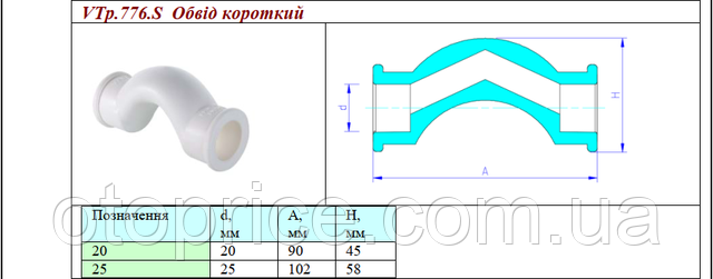Размеры полипропиленового обвода Valtec VTp.776S