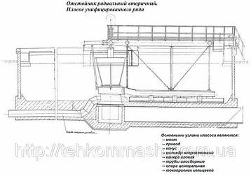 Мулосос діаметром 24м М743 для вторинних радіальних відстійників, фото 2