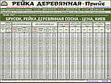50х70 50х70х3000 Брус / брусок / рейка монтажна дерев'яна 5х7, 7х5, 70х50 свіжий із колоди, фото 3