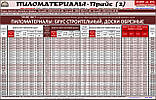 35х35 Брус/брусик, рейка монтажна дерев'яна 35х35х3000 (свіжа, але рівна як струна), фото 7