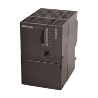 Процесорні модулі CPU 300