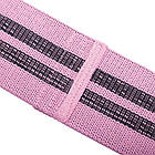 Стрічка опору RESISTANCE LOOP FI-1694 потужність S Pink-Black, фото 3